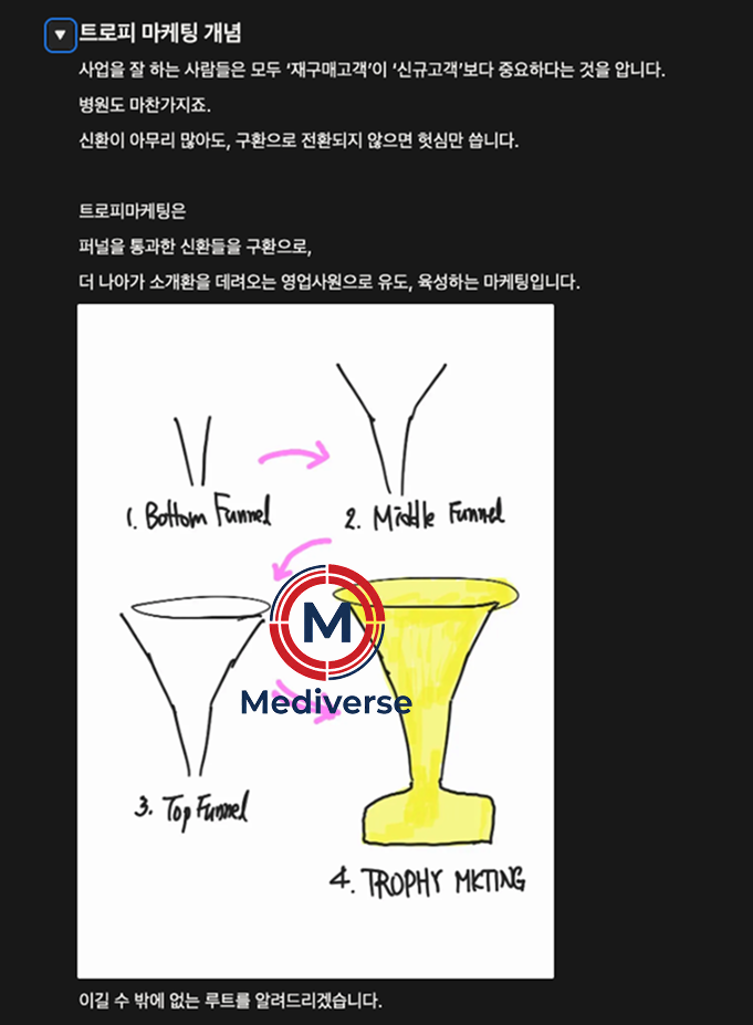 재구매를 만드는 트로피 마케팅